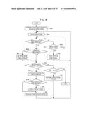 IMAGE FORMING APPARATUS diagram and image