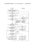 IMAGE FORMING APPARATUS diagram and image