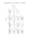 IMAGE READING APPARATUS, IMAGE FORMING APPARATUS, NON-TRANSITORY COMPUTER     READABLE MEDIUM, AND METHOD diagram and image