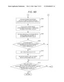 COLOR CONVERSION METHOD, COLOR CONVERSION PROGRAM, AND RECORDING MEDIUM diagram and image