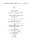 COLOR CONVERSION METHOD, COLOR CONVERSION PROGRAM, AND RECORDING MEDIUM diagram and image