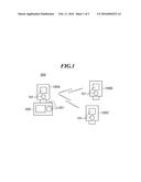 COMMUNICATION DEVICE AND CONTROL METHOD THEREOF diagram and image