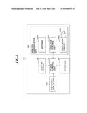 COMMUNICATION DEVICE AND CONTROL METHOD THEREOF diagram and image