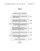 COMMUNICATION DEVICE AND CONTROL METHOD THEREOF diagram and image