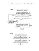 COMMUNICATION DEVICE AND CONTROL METHOD THEREOF diagram and image