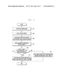 METHOD FOR RECEIVING SOUND OF SUBJECT AND ELECTRONIC DEVICE IMPLEMENTING     THE SAME diagram and image