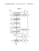 IMAGING DISPLAY DEVICE AND CONTROL METHOD THEREOF diagram and image