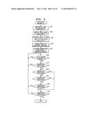 DETECTING APPARATUS, DETECTING METHOD AND COMPUTER READABLE RECORDING     MEDIUM RECORDING PROGRAM FOR DETECTING STATE IN PREDETERMINED AREA WITHIN     IMAGES diagram and image