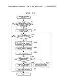 DETECTING APPARATUS, DETECTING METHOD AND COMPUTER READABLE RECORDING     MEDIUM RECORDING PROGRAM FOR DETECTING STATE IN PREDETERMINED AREA WITHIN     IMAGES diagram and image