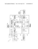 IMAGING APPARATUS diagram and image