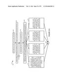 ZOOM RELATED METHODS AND APPARATUS diagram and image