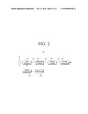 IMAGING APPARATUS AND IMAGING METHOD THEREOF diagram and image