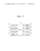 IMAGING APPARATUS AND IMAGING METHOD THEREOF diagram and image