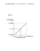 A/D CONVERSION CIRCUIT AND IMAGE-CAPTURING DEVICE diagram and image