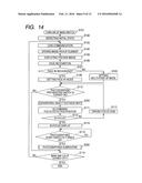 IMAGE PICKUP APPARATUS diagram and image