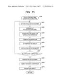 IMAGE PICKUP APPARATUS diagram and image