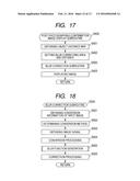 IMAGE PICKUP APPARATUS diagram and image