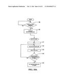 UNIVERSAL REMOTE CONTROL FOR EFFECTING THE SAME FUNCTION ON A PLURALITY OF     DIFFERENT DEVICES diagram and image