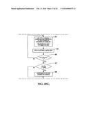 UNIVERSAL REMOTE CONTROL FOR EFFECTING THE SAME FUNCTION ON A PLURALITY OF     DIFFERENT DEVICES diagram and image