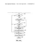 UNIVERSAL REMOTE CONTROL FOR EFFECTING THE SAME FUNCTION ON A PLURALITY OF     DIFFERENT DEVICES diagram and image