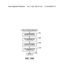 UNIVERSAL REMOTE CONTROL FOR EFFECTING THE SAME FUNCTION ON A PLURALITY OF     DIFFERENT DEVICES diagram and image