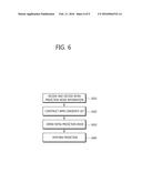 METHOD AND DEVICE FOR INTRA PREDICTION diagram and image