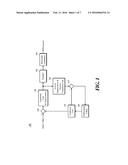 ENCODING/DECODING APPARATUS AND METHOD USING FLEXIBLE DEBLOCKING FILTERING diagram and image