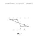 ENCODING/DECODING APPARATUS AND METHOD USING FLEXIBLE DEBLOCKING FILTERING diagram and image