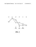 ENCODING/DECODING APPARATUS AND METHOD USING FLEXIBLE DEBLOCKING FILTERING diagram and image