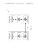 SYSTEM AND METHOD FOR DETERMINING BUFFER FULLNESS FOR DISPLAY STREAM     COMPRESSION diagram and image