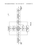 SYSTEM AND METHOD FOR DETERMINING BUFFER FULLNESS FOR DISPLAY STREAM     COMPRESSION diagram and image