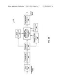 SYSTEM AND METHOD FOR DETERMINING BUFFER FULLNESS FOR DISPLAY STREAM     COMPRESSION diagram and image