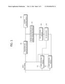 METHOD AND APPARATUS FOR DECODING INTRA PREDICTION MODE diagram and image