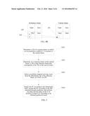 Image Predictive Coding Method and Image Encoder diagram and image