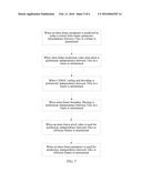 Image Predictive Coding Method and Image Encoder diagram and image