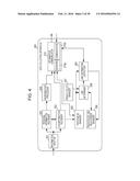 INFORMATION PROVIDING APPARATUS, INFORMATION PROVIDING METHOD, AND     INFORMATION PROVIDING SYSTEM diagram and image