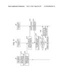 INFORMATION PROVIDING APPARATUS, INFORMATION PROVIDING METHOD, AND     INFORMATION PROVIDING SYSTEM diagram and image