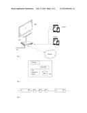 METHOD AND DEVICE TO CREATE INTERACTIVITY BETWEEN A MAIN DEVICE AND AT     LEAST ONE SECONDARY DEVICE diagram and image