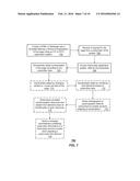 METHOD AND APPARATUS FOR CREATING DYNAMIC WEBPAGES IN A MEDIA     COMMUNICATION SYSTEM diagram and image