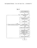 DISPLAY APPARATUS, VIDEO SIGNAL TRANSMISSION METHOD FOR DISPLAY APPARATUS,     TRANSMITTING APPARATUS, AND TRANSMISSION METHOD OF VIDEO SIGNAL diagram and image