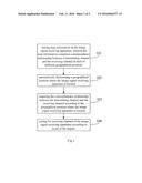 IMAGE SIGNAL RECEIVING APPARATUS, METHOD FOR SETTING RECEIVING CHANNEL     THEREOF, AND DISPLAY APPARATUS diagram and image