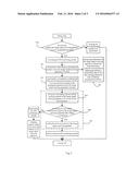 IMAGE SIGNAL RECEIVING APPARATUS, METHOD FOR SETTING RECEIVING CHANNEL     THEREOF, AND DISPLAY APPARATUS diagram and image