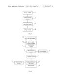 IMAGE SIGNAL RECEIVING APPARATUS, METHOD FOR SETTING RECEIVING CHANNEL     THEREOF, AND DISPLAY APPARATUS diagram and image