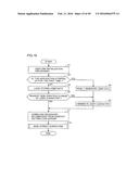 Information Processing System Relating to Content Distribution, Storage     Medium for Storing Program Directed Thereto, and Information Processing     Device diagram and image