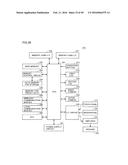 Information Processing System Relating to Content Distribution, Storage     Medium for Storing Program Directed Thereto, and Information Processing     Device diagram and image