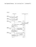 Information Processing System Relating to Content Distribution, Storage     Medium for Storing Program Directed Thereto, and Information Processing     Device diagram and image