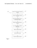 OPERATING A TERMINAL DEVICE IN A COMMUNICATION SYSTEM diagram and image