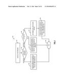 ODUFLEX RESIZING SYSTEMS AND METHODS diagram and image