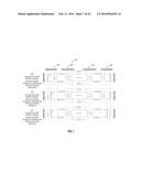 ODUFLEX RESIZING SYSTEMS AND METHODS diagram and image