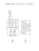 ODUFLEX RESIZING SYSTEMS AND METHODS diagram and image